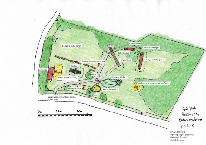 Planung für die Neugestaltung des Spielplatzes